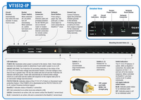 VERTICAL STRIP STYLE POWER DISTRIBUTION UNIT (PDU)